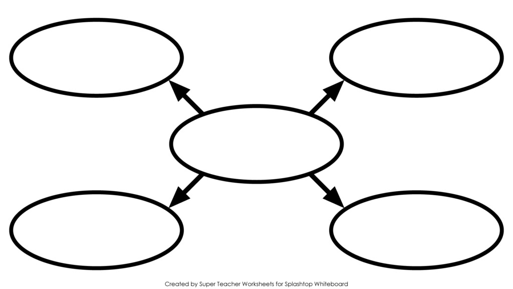 16 Blank Free Website Graphics Images Writing Web Graphic Organizer 