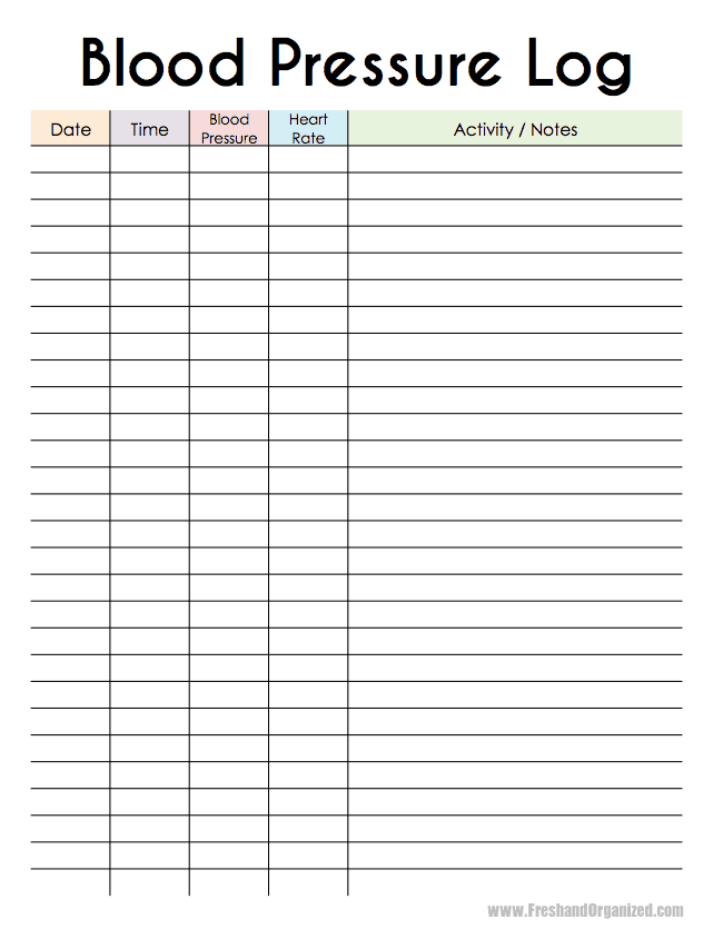 free-printable-blank-blood-pressure-chart-ferwars