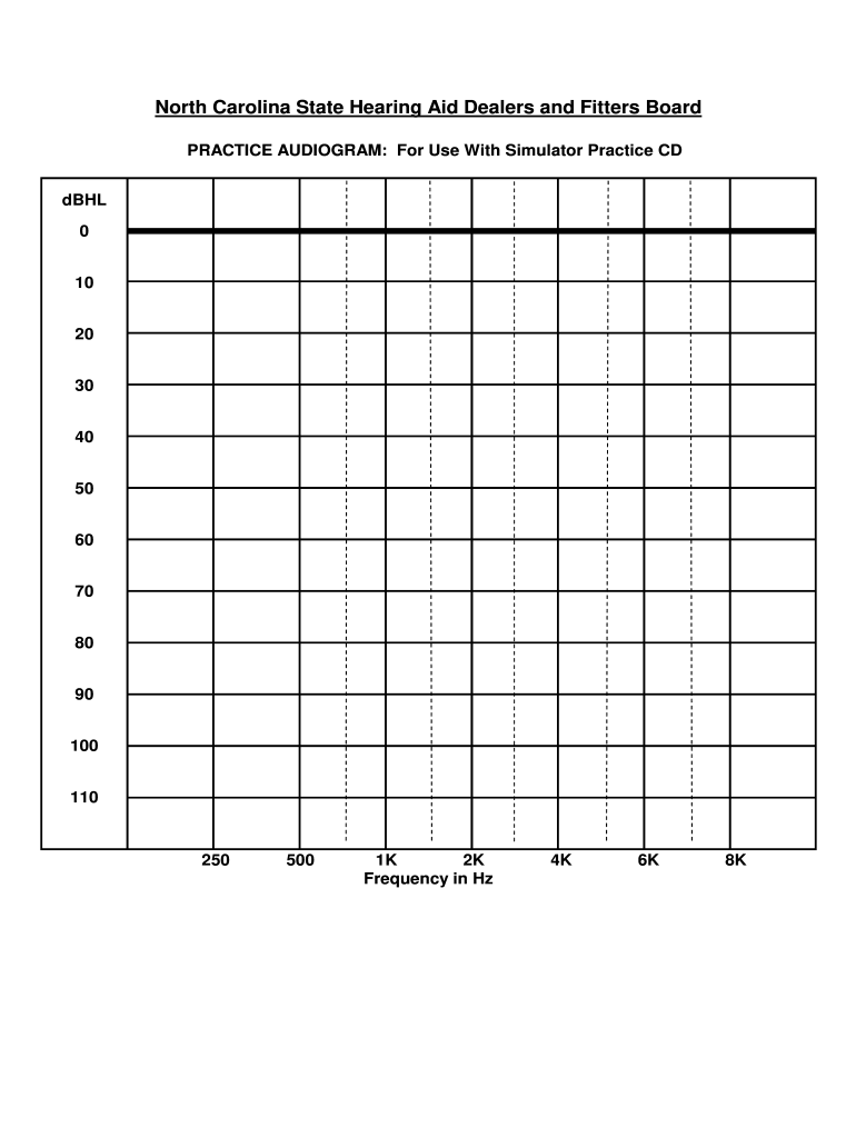 Blank Audiogram Pdf Fill Online Printable Fillable Blank PdfFiller