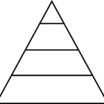 Blank Food Pyramid Template AoF ClipArt Best ClipArt Best