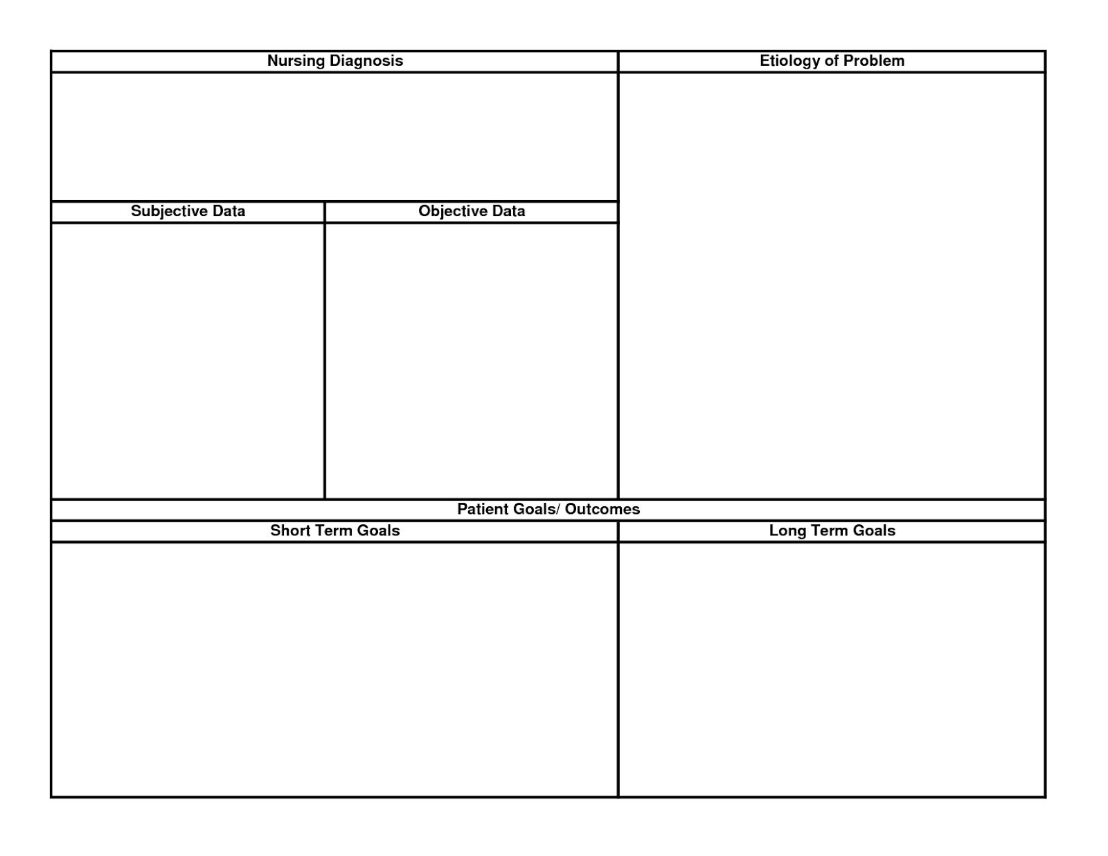Nursing Care Plan Templates Blank Best Sample Template Printableblank