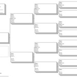 Blank Pedigree Chart Template Business