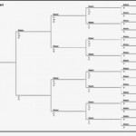 Blank Pedigree Chart Template Business