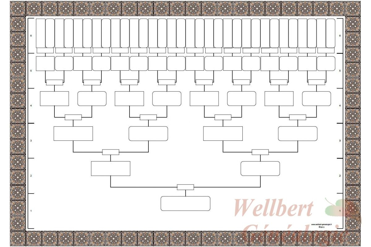 Fill Blank Family Tree Template Blank Family Tree Family Tree