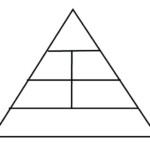 Food Pyramid Template Printable Blank Chart With 5 Levels Food