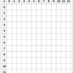 Free Math Printable Blank Multiplication Chart 0 12 Multiplication