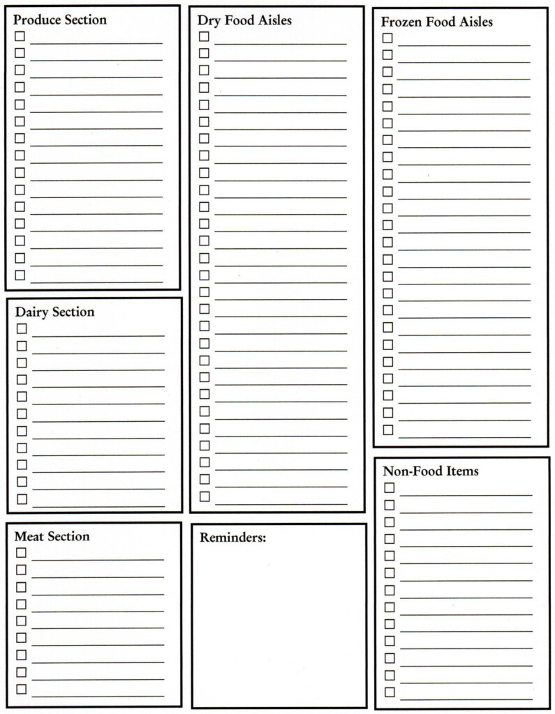 Grocery List Shopping List Template Grocery List Printable Grocery 