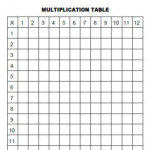 Multiplication Table Blank Printable Free Multiplication Chart