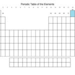 Periodic Table Blank Template BlankPeriodicTable PeriodicTableBlank