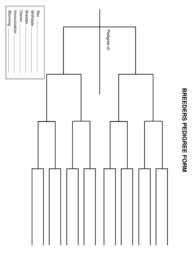 Free Blank Dog Pedigree Template PRINTABLE TEMPLATES