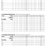 Golf Scorecard Templates At Allbusinesstemplates