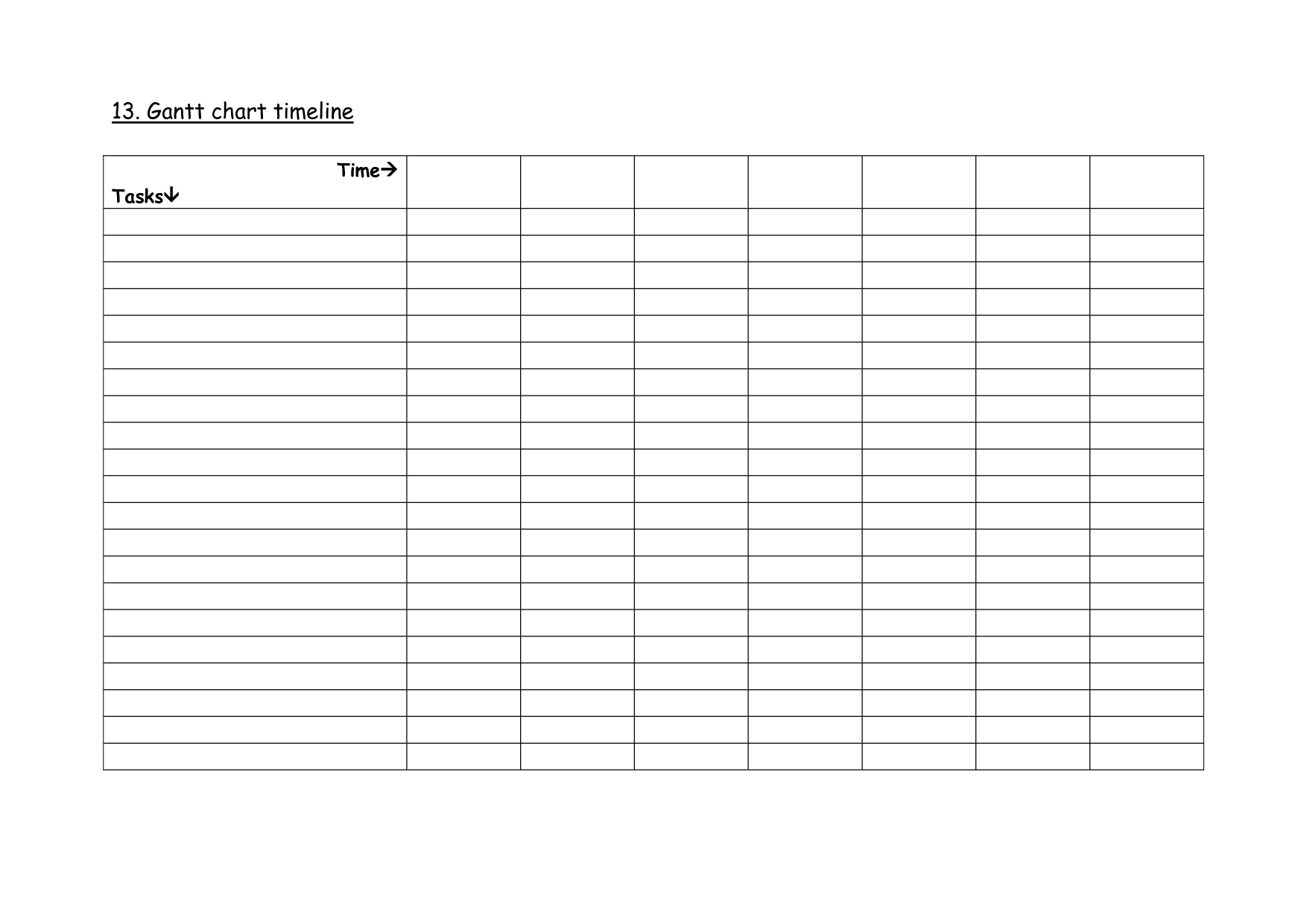 Printable Blank Graphs And Charts - Printableblank.net